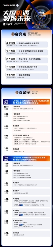 中国机床下半年超大规模专业展+500强峰会，10.29在东莞！CMES华机展|东莞国际机床展(图3)